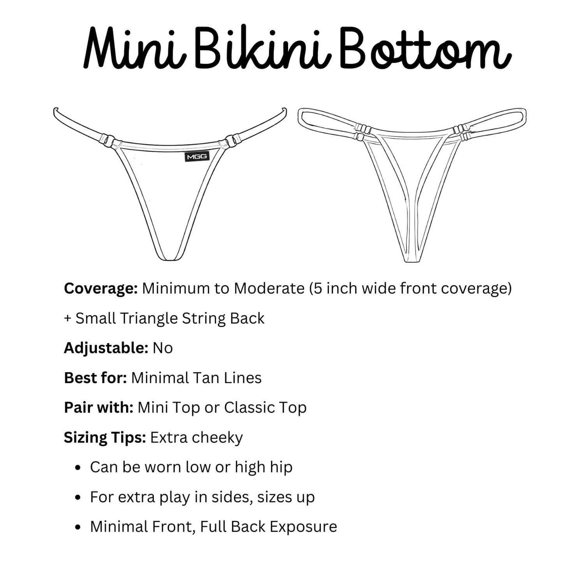 Agave - Mini Bikini Bottom – Micro Gigi